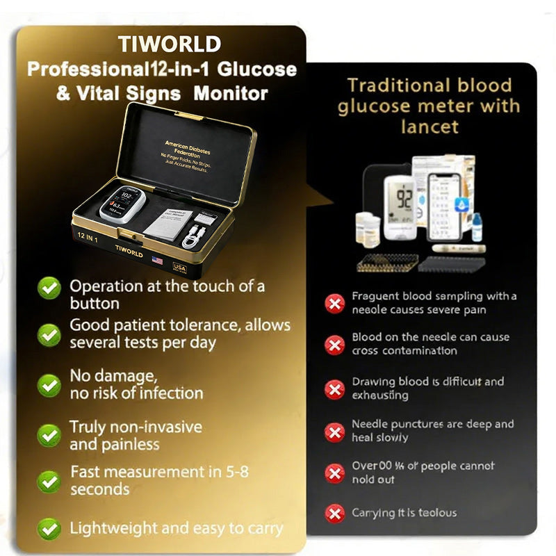 🔥Final 2 Hours : Only Limited Stock Left🏆TIWORLD™ Non-Invasive Blood Glucose Monitor – 5 Seconds 99% Accuracy （Mayo Clinic Recommended）